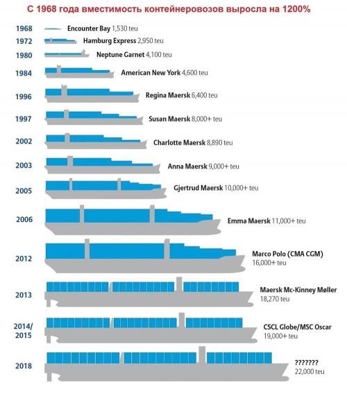 Контейнерная площадка закрытого типа. Придомовая территория 05