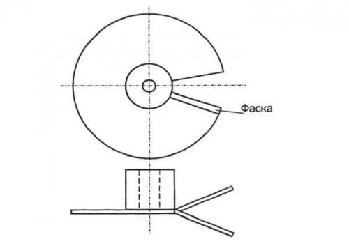 Делаем ямобур из диска циркулярки своими руками. Чертежи и размеры 04