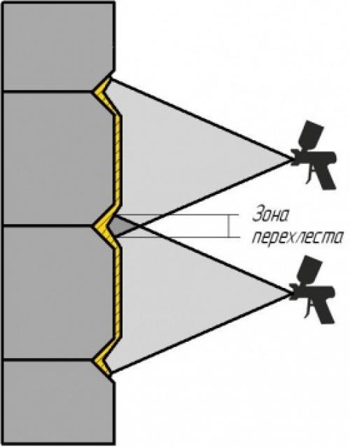 Красим деревянный дом снаружи. Почему нужно защищать дерево 02