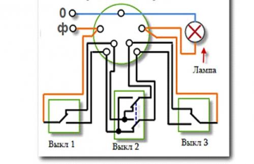 Проходной выключатель 4 точки. Подключение проходного выключателя на 3 точки