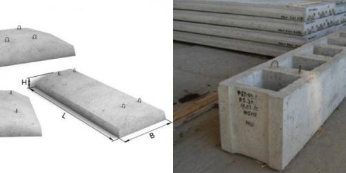 Блоки для фундамента. Виды блоков