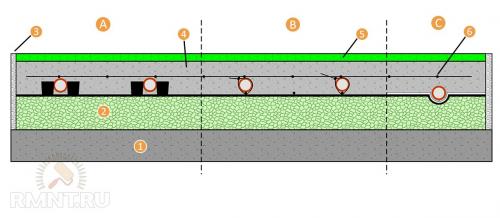 Водяные теплые полы монтаж своими руками. Расчет теплого водяного пола 01