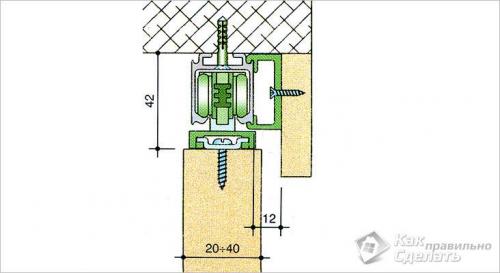 Раздвижные двери межкомнатные своими руками. 6 идей, как сделать раздвижную дверь 15