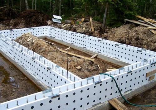 Опалубка для цоколя своими руками. Как сделать опалубку для фундамента своими руками: пошаговая инструкция