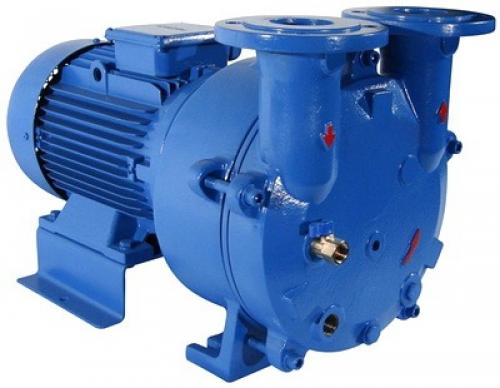 Насос для воды. Виды водяных насосов