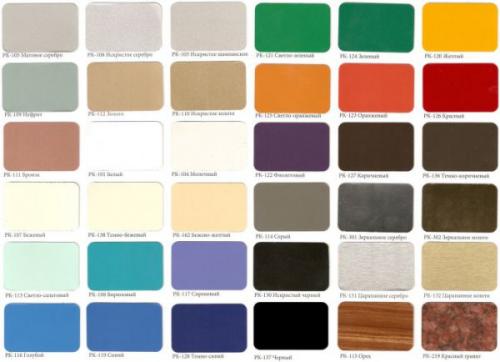 Композитные панели для фасада. Технология облицовки при помощи композитных фасадных панелей + устройство навесного вентилируемого фасада