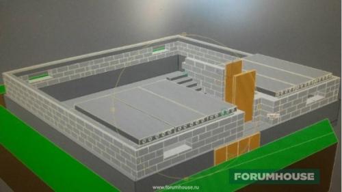 Как сделать проект пристройки к дому самому на компьютере. Нюансы самостоятельного проектирования