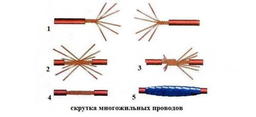 Как скрутить 4 провода вместе. Многожильные