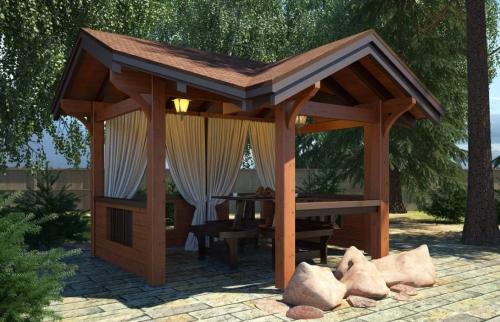 Как построить веранду к дому своими. Чем веранда отличается от террасы 17 Как построить веранду к дому своими. Чем веранда отличается от террасы 17