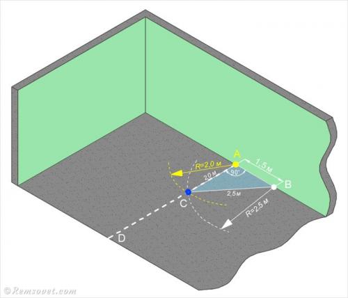 Межкомнатные перегородки из газобетонных блоков. Выбор блоков для перегородок 02 Межкомнатные перегородки из газобетонных блоков. Выбор блоков для перегородок 02