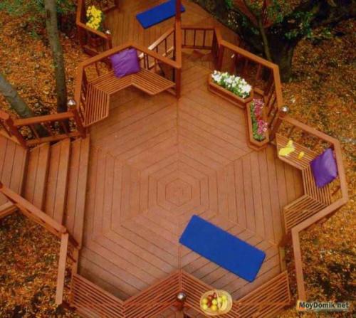 Сделать террасу к дому. Чем веранда отличается от террасы 01 Сделать террасу к дому. Чем веранда отличается от террасы 01