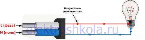 Подключение розетки rj45. Виды и характеристики 08 Подключение розетки rj45. Виды и характеристики 08