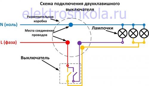 Подключение розетки rj45. Виды и характеристики 16 Подключение розетки rj45. Виды и характеристики 16