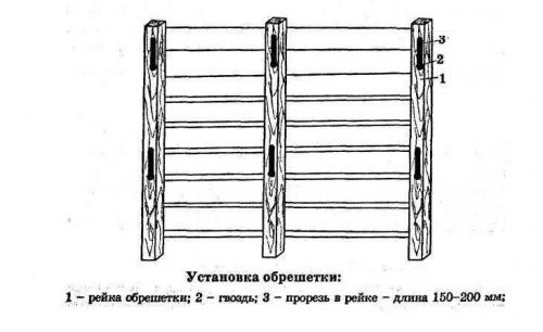 Панели отделочные стеновые. Отделка стен панелями: виды и особенности материалов 11 Панели отделочные стеновые. Отделка стен панелями: виды и особенности материалов 11