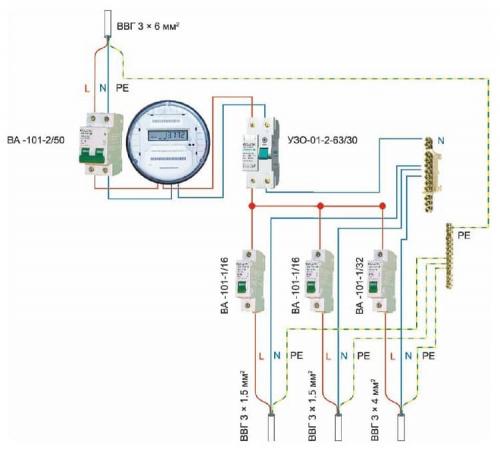 Электропроводка в квартире своими руками пошаговая схема. Планирование домашней электрики