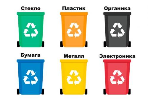 Контейнеры для тко. Виды и типы мусорных контейнеров в России