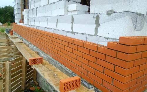 Как пристроить к дому пристройку. Из чего лучше сделать пристройку к дому: выбор материала и фундамента