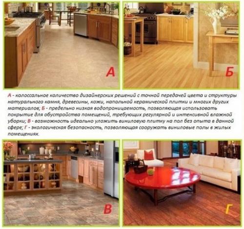 Напольное покрытие кварц винил. Преимущества и недостатки