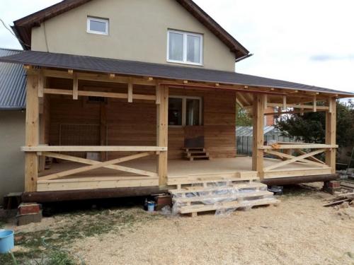 Проекты террас пристроенных к дому