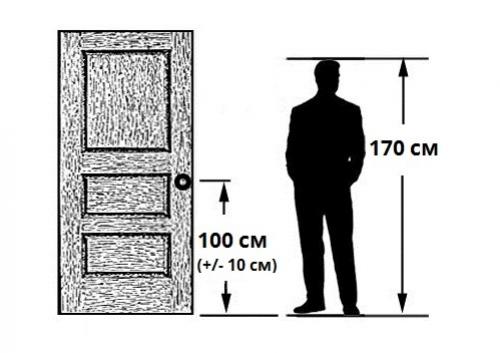 Как врезать замок в деревянную дверь. Применение фрезерного станка