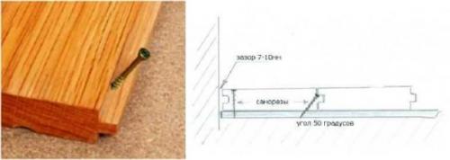 Можно ли самому установить шпунтованные плиты для пола. Способ крепления и крепеж