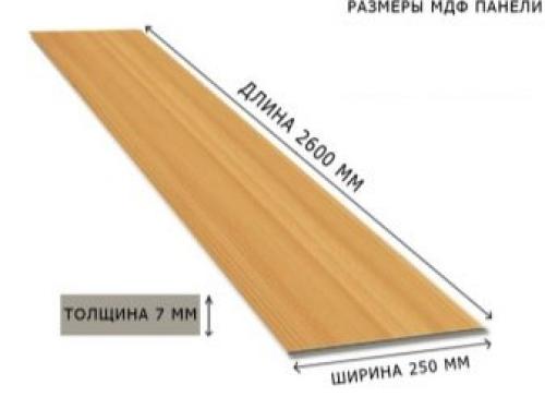 Какие бывают панели для стен размеры. Какие бывают МДФ панели?