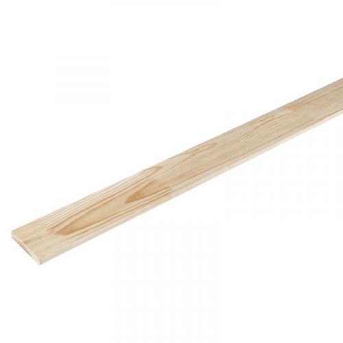 Добор дверной коробки. Что такое доборы