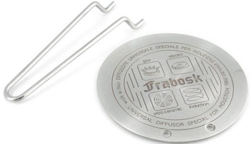 Адаптер для индукционной плиты плюсы и минусы. Как выбрать лучший адаптер