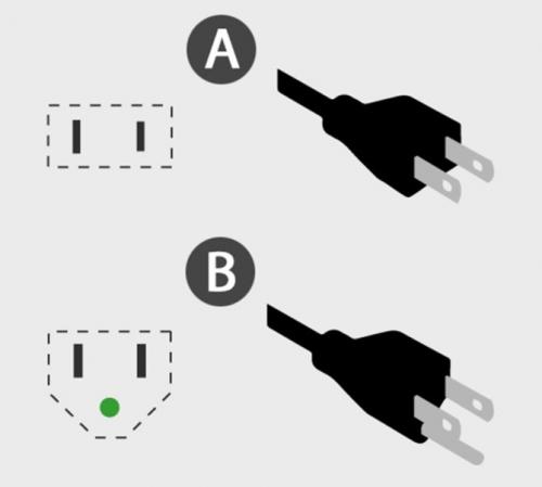 Как определить тип вилки в люстре. Типы розеток в разных странах мира