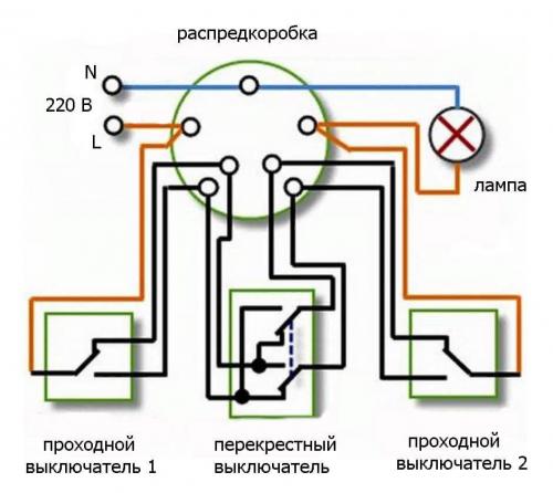 Подключение проходного выключателя одноклавишного с двух мест. Подключение проходного выключателя из двух точек на 1 лампу: особенности и схемы подключения