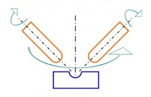 Как работает заклепка под молоток. Ручная клепка молотком: мой опыт