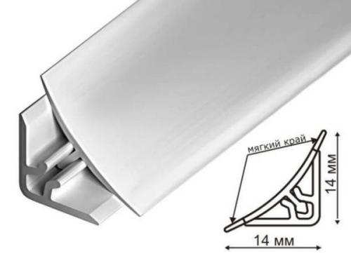 Борт для ванной. Особенности технологии