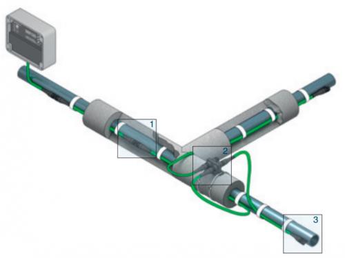 Монтаж обогревающего кабеля. 3 способа подключения греющего кабеля к сети при обогреве водопровода. 06