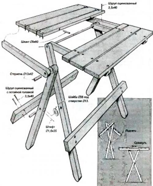 Как сделать туристический столик своими руками. Складной стол своими руками: чертежи, фото