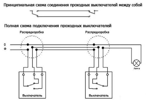 Подключение проходного выключателя одноклавишного с двух мест. Подключение проходного выключателя из двух точек на 1 лампу: особенности и схемы подключения