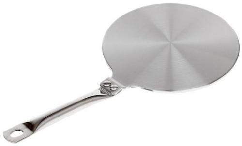 Для чего нужен адаптер для индукционных плит. Как выбрать лучший адаптер