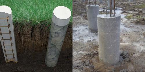 Дачный домик из СИП панелей своими руками. Варианты фундамента под СИП постройки