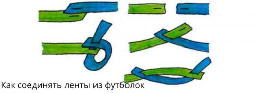 Коврик из старых вещей крючком. 15 идей, как сделать коврик из старых вещей и футболок своими руками