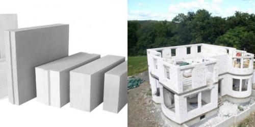 Бетонные блоки для фундамента. Виды блоков