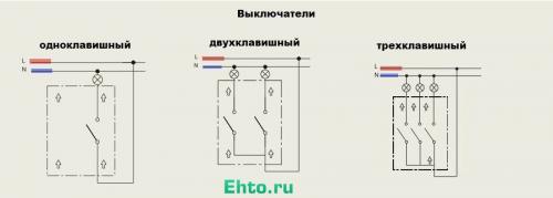 Проходной выключатель на три точки. Как правильно подключать проходные ...