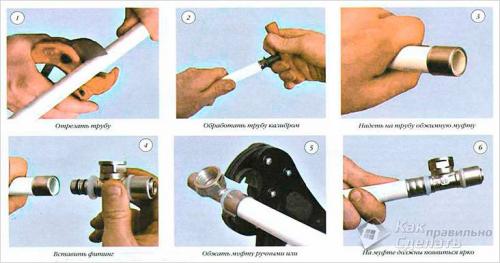 Соединение полиэтиленовых труб фитингами. Особенности труб из сшитого полиэтилена 05