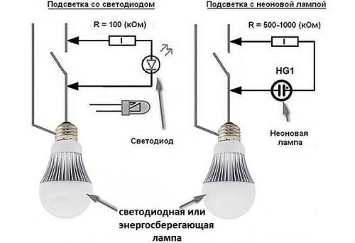 Как сделать, чтобы светодиодная лампа не светилась после выключения. Выключатель с подсветкой