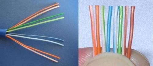 Монтаж розетки rj 45 legrand. Подготовительные мероприятия