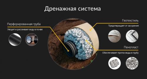 Размеры пластиковых труб для канализации. Размеры и виды канализационных труб из ПВХ 04 Размеры пластиковых труб для канализации. Размеры и виды канализационных труб из ПВХ 04