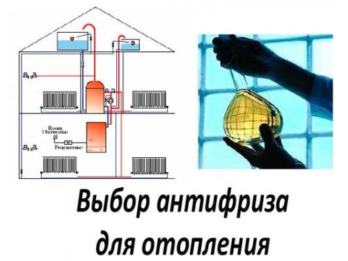 Антифриз для системы отопления загородного дома. Нюансы в использовании антифриза