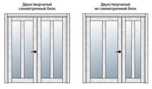 Какие цвета и дизайны могут быть для межкомнатных дверей двухстворчатых. Размеры двустворчатых дверей