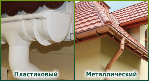 Как установить сливы на крыше самостоятельно. Правила и последовательность установки водостока своими руками