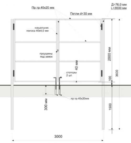 Металлические ворота для гаража: общая информация