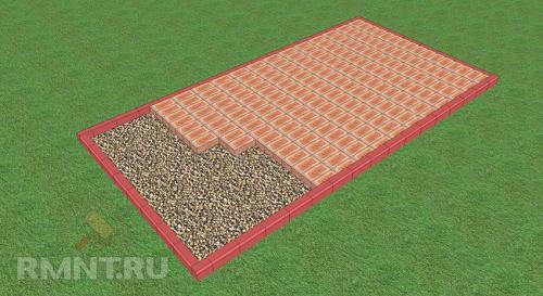 Чем обшить вольер для собаки. Обустройство площадки под вольер 03 Чем обшить вольер для собаки. Обустройство площадки под вольер 03