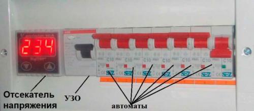 Собрать электрощиток своими руками для квартиры 220. Какие электроприборы должны находиться в щитке